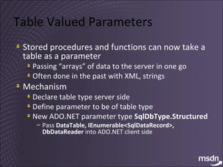 Table Valued Parameters Stored procedures and functions can now take a table as a parameter Passing “arrays” of data to the server in one go Often done in the past with XML, strings Mechanism Declare table type server side Define parameter to be of table type New ADO.NET parameter type  SqlDbType.Structured Pass  DataTable, IEnumerable<SqlDataRecord>, DbDataReader  into ADO.NET client side 