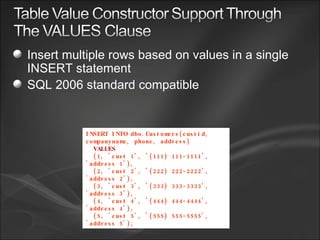 Insert multiple rows based on values in a single INSERT statement SQL 2006 standard compatible INSERT INTO dbo.Customers(custid, companyname, phone, address)    VALUES    (1, 'cust 1', '(111) 111-1111', 'address 1'),    (2, 'cust 2', '(222) 222-2222', 'address 2'),    (3, 'cust 3', '(333) 333-3333', 'address 3'),    (4, 'cust 4', '(444) 444-4444', 'address 4'),    (5, 'cust 5', '(555) 555-5555', 'address 5'); 