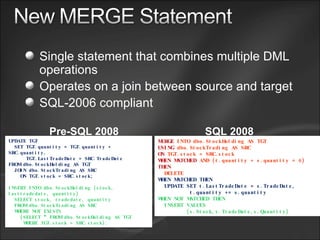 Single statement that combines multiple DML operations Operates on a join between source and target SQL-2006 compliant UPDATE TGT SET TGT.quantity = TGT.quantity + SRC.quantity, TGT.LastTradeDate = SRC.TradeDate FROM dbo.StockHolding AS TGT JOIN dbo.StockTrading AS SRC ON TGT.stock = SRC.stock; INSERT INTO dbo.StockHolding (stock, lasttradedate, quantity) SELECT stock, tradedate, quantity FROM dbo.StockTrading AS SRC WHERE NOT EXISTS (SELECT * FROM dbo.StockHolding AS TGT WHERE TGT.stock = SRC.stock); MERGE  INTO dbo.StockHolding AS TGT USING  dbo.StockTrading AS SRC ON  TGT.stock = SRC.stock WHEN MATCHED  AND (t.quantity + s.quantity = 0)  THEN DELETE WHEN MATCHED THEN  UPDATE SET t.LastTradeDate = s.TradeDate,  t.quantity += s.quantity WHEN NOT MATCHED THEN INSERT VALUES  (s.Stock,s.TradeDate,s.Quantity) Pre-SQL 2008 SQL 2008 