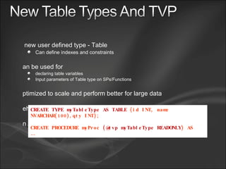 A new user defined type - Table Can define indexes and constraints Can be used for  declaring table variables Input parameters of Table type on SPs/Functions Optimized to scale and perform better for large data Behaves like BCP inside server In ADO.NET SqlDbType.Structured CREATE TYPE myTableType AS TABLE  (id INT, name NVARCHAR(100),qty INT); CREATE PROCEDURE myProc  (@tvp myTableType READONLY ) AS … 