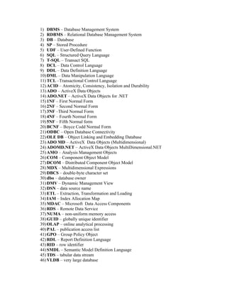SQL Server Abbreviations | PDF