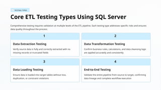 SQL-Server-for-ETL-Testing — A Practical Guide for Data Professionals ...