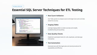 SQL-Server-for-ETL-Testing — A Practical Guide for Data Professionals ...
