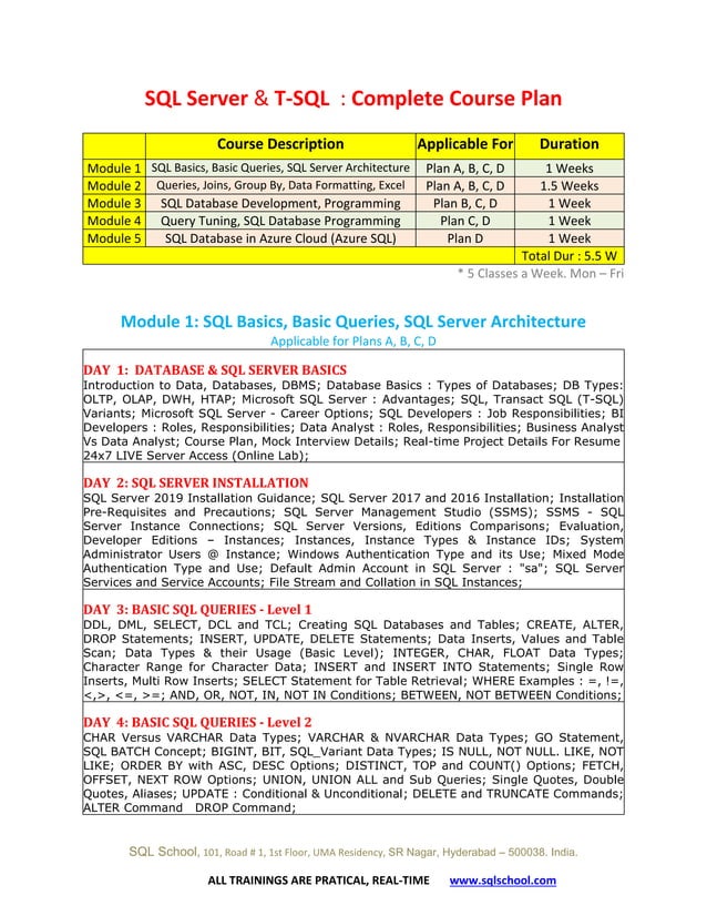 SQL Server Developer Course Online Training | PDF