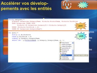 Développer avec vos entités métierDévelopper avec vos entités métier
Définir des entités pas des tables
Modéliser des relations métiers
complexes
Retrouver des entités et non des lignes
et des colonnes
Se connecter à SQL Server avec des
adaptateurs manipulant des entités
Soigner la performance de vosSoigner la performance de vos
applicationsapplications
Stocker les entités localement sur les
clients
2008
2008
2005
 