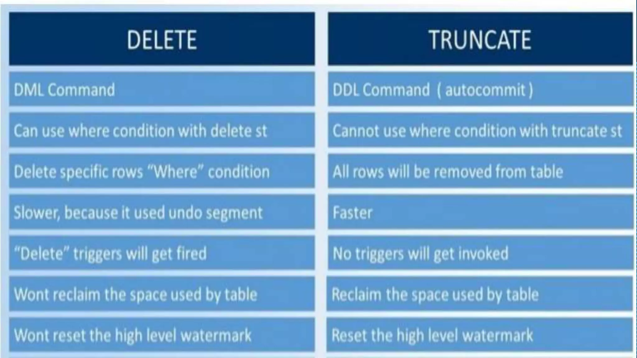 Click to edit Master title style
9 9
 