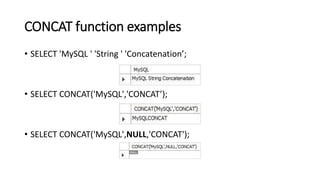 MYSQL single rowfunc-multirowfunc-groupby-having | PPTX