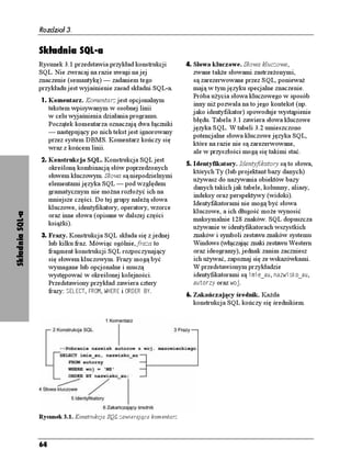 Rozdział 3.


                 Składnia SQL-a
                 Rysunek 3.1 przedstawia przykład konstrukcji         4. Słowa kluczowe. Słowa kluczowe,
                 SQL. Nie zwracaj na razie uwagi na jej                 zwane tak e słowami zastrze onymi,
                 znaczenie (semantykę) — zadaniem tego                  są zarezerwowane przez SQL, poniewa
                 przykładu jest wyjaśnienie zasad składni SQL-a.        mają w tym języku specjalne znaczenie.
                                                                        Próba u ycia słowa kluczowego w sposób
                 1. Komentarz. Komentarz jest opcjonalnym
                                                                        inny ni pozwala na to jego kontekst (np.
                      tekstem wpisywanym w osobnej linii
                                                                        jako identyfikator) spowoduje wystąpienie
                      w celu wyjaśnienia działania programu.
                                                                        błędu. Tabela 3.1 zawiera słowa kluczowe
                      Początek komentarza oznaczają dwa łączniki
                                                                        języka SQL. W tabeli 3.2 umieszczono
                      — następujący po nich tekst jest ignorowany
                                                                        potencjalne słowa kluczowe języka SQL,
                      przez system DBMS. Komentarz kończy się
                                                                        które na razie nie są zarezerwowane,
                      wraz z końcem linii.
                                                                        ale w przyszłości mogą się takimi stać.
                 2. Konstrukcja SQL. Konstrukcja SQL jest
                                                                      5. Identyfikatory. Identyfikatory są to słowa,
                      określoną kombinacją słów poprzedzonych
                                                                        których Ty (lub projektant bazy danych)
                      słowem kluczowym. Słowa są niepodzielnymi
                                                                        u ywasz do nazywania obiektów bazy
                      elementami języka SQL — pod względem
                                                                        danych takich jak tabele, kolumny, aliasy,
                      gramatycznym nie mo na rozło yć ich na
                                                                        indeksy oraz perspektywy (widoki).
                      mniejsze części. Do tej grupy nale ą słowa
                                                                        Identyfikatorami nie mogą być słowa
                      kluczowe, identyfikatory, operatory, wzorce
                                                                        kluczowe, a ich długość mo e wynosić
Składnia SQL-a




                      oraz inne słowa (opisane w dalszej części
                                                                        maksymalnie 128 znaków. SQL dopuszcza
                      ksią ki).
                                                                        u ywanie w identyfikatorach wszystkich
                 3. Frazy. Konstrukcja SQL składa się z jednej          znaków i symboli zestawu znaków systemu
                      lub kilku fraz. Mówiąc ogólnie, fraza to          Windows (włączając znaki zestawu Western
                      fragment konstrukcji SQL rozpoczynający           oraz ideogramy), jednak zanim zaczniesz
                      się słowem kluczowym. Frazy mogą być              ich u ywać, zapoznaj się ze wskazówkami.
                      wymagane lub opcjonalne i muszą                   W przedstawionym przykładzie
                      występować w określonej kolejności.               identyfikatorami są KOKGACW, PCYKUMQACW,
                      Przedstawiony przykład zawiera cztery             CWVQT[ oraz YQL.
                      frazy: 5'.'%6, (41/, 9*'4' i 14&'4 $;.
                                                                      6. Zakańczający średnik. Ka da
                                                                        konstrukcja SQL kończy się średnikiem.




                 Rysunek 3.1. Konstrukcja SQL zawierająca komentarz



                 64
 