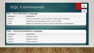 Structures Query Language btech data science | PPTX