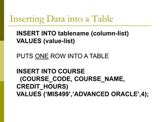 INSERT INTO tablename (column-list)
VALUES (value-list)
PUTS ONE ROW INTO A TABLE
INSERT INTO COURSE
(COURSE_CODE, COURSE_NAME,
CREDIT_HOURS)
VALUES (‘MIS499’,’ADVANCED ORACLE’,4);
Inserting Data into a Table
 