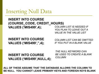 INSERT INTO COURSE
(COURSE_CODE, CREDIT_HOURS)
VALUES (‘MIS499’,4);
INSERT INTO COURSE
VALUES (‘MIS499’,’’,4);
INSERT INTO COURSE
VALUES (‘MIS499’,NULL,4);
COLUMN LIST IS NEEDED IF
YOU PLAN TO LEAVE OUT A
VALUE IN THE VALUE LIST
COLUMN LIST CAN BE OMITTED
IF YOU PUT IN A BLANK VALUE
THE NULL KEYWORD CAN
BE USED TO CREATE A BLANK
COLUMN
ALL OF THESE ASSUME THAT THE DATABASE ALLOWS THE COLUMN TO
BE NULL. YOU CANNOT LEAVE PRIMARY KEYS AND FOREIGN KEYS BLANK
Inserting Null Data
 