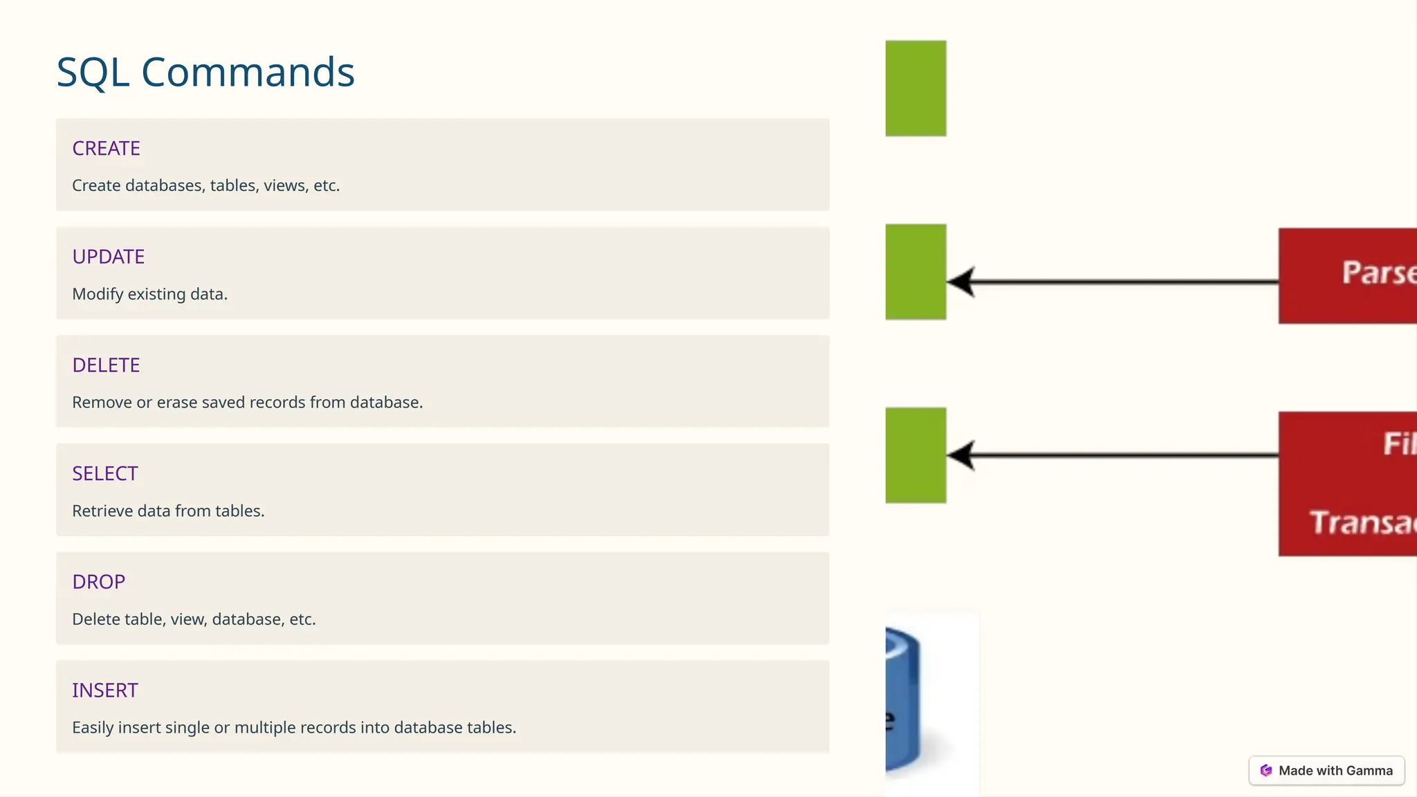 SQL(Structured Query Language) Tutorials TpointTech | PPT
