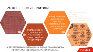 2010-е: язык аналитика
На SQL спросить
проще и яснее,
чем вникать в
тонкости работы
drag-n-drop-BI
На SQL спросить
быстрее, чем
просить
программистов
сделать витринку
и картинку
SELECT PROD, SUM(AMT)
FROM SALES
WHERE CAT = 52
GROUP BY CUBE(SHOP,RG)
HAVING SUM(AMT)>100
На SQL готовы разговаривать не только программисты,
но как быть с нереляционными источниками?
 