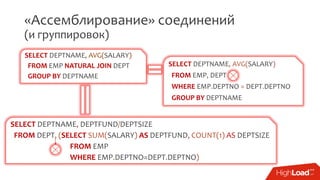 «Ассемблирование» соединений
(и группировок)
SELECT DEPTNAME, AVG(SALARY)
FROM EMP NATURAL JOIN DEPT
GROUP BY DEPTNAME
SELECT DEPTNAME, AVG(SALARY)
FROM EMP, DEPT
WHERE EMP.DEPTNO = DEPT.DEPTNO
GROUP BY DEPTNAME
SELECT DEPTNAME, DEPTFUND/DEPTSIZE
FROM DEPT, (SELECT SUM(SALARY) AS DEPTFUND, COUNT(1) AS DEPTSIZE
FROM EMP
WHERE EMP.DEPTNO=DEPT.DEPTNO)
 