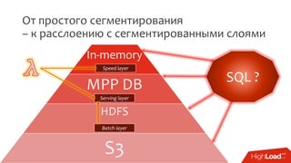 От простого сегментирования
– к расслоению с сегментированными слоями
In-memory
MPP DB
HDFS
S3
Speed layer
Serving layer
Batch layer
SQL ?
 