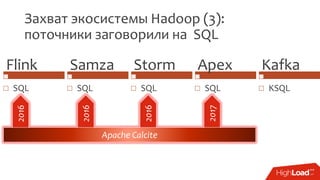 Захват экосистемы Hadoop (3):
поточники заговорили на SQL
Flink
SQL
Samza
SQL
Storm
SQL
Apex
SQL
Kafka
KSQL
Apache Calcite
2016
2016
2016
2017
 