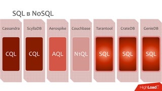SQL в NoSQL
Cassandra
CQL
ScyllaDB
CQL
Aerospike
AQL
Couchbase
N1QL
Tarantool
SQL
CrateDB
SQL
GenieDB
SQL
 