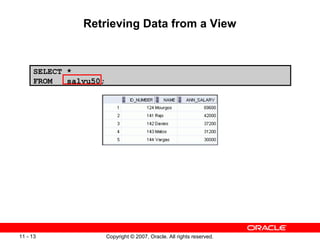 Sql views | PPT
