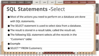 SQL PRESENTATION HSJEHAISNJWKEJSJABAHJAJDHIS | PPTX