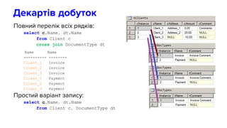 Повний перелік всіх рядків:
select c.Name, dt.Name
from Client c
cross join DocumentType dt
Name Name
---------- --------
Client_1 Invoice
Client_2 Invoice
Client_3 Invoice
Client_1 Payment
Client_2 Payment
Client_3 Payment
Простий варіант запису:
select c.Name, dt.Name
from Client c, DocumentType dt
Декартів добуток
 
