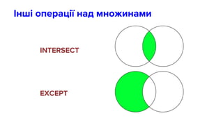 Інші операції над множинами
INTERSECT
EXCEPT
 