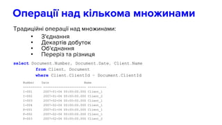 Традиційні операції над множинами:
• З'єднання
• Декартів добуток
• Об'єднання
• Переріз та різниця
select Document.Number, Document.Date, Client.Name
from Client, Document
where Client.ClientId = Document.ClientId
Number Date Name
---------- ----------------------- ----------
I-001 2007-01-04 00:00:00.000 Client_1
I-002 2007-01-04 00:00:00.000 Client_2
I-003 2007-02-04 00:00:00.000 Client_1
I-004 2007-02-04 00:00:00.000 Client_1
P-001 2007-01-04 00:00:00.000 Client_1
P-002 2007-02-04 00:00:00.000 Client_1
P-003 2007-02-04 00:00:00.000 Client_2
Операції над кількома множинами
 