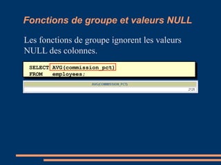 SELECT AVG(commission_pct)
FROM employees;
Fonctions de groupe et valeurs NULL
Les fonctions de groupe ignorent les valeurs
NULL des colonnes.
 