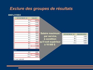 Exclure des groupes de résultats
Salaire maximum
par service,
à condition
qu'il soit supérieur
à 10 000 $
EMPLOYEES
…
 