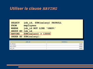 SELECT job_id, SUM(salary) PAYROLL
FROM employees
WHERE job_id NOT LIKE '%REP%'
GROUP BY job_id
HAVING SUM(salary) > 13000
ORDER BY SUM(salary);
Utiliser la clause HAVING
 