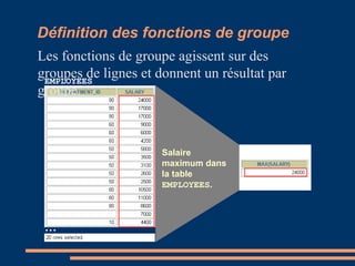 Définition des fonctions de groupe
Les fonctions de groupe agissent sur des
groupes de lignes et donnent un résultat par
groupe.
EMPLOYEES
Salaire
maximum dans
la table
EMPLOYEES.
…
 