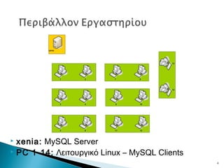  xenia: MySQL Server
 PC 1-14: Λειτουργικό Linux – MySQL Clients
4
 