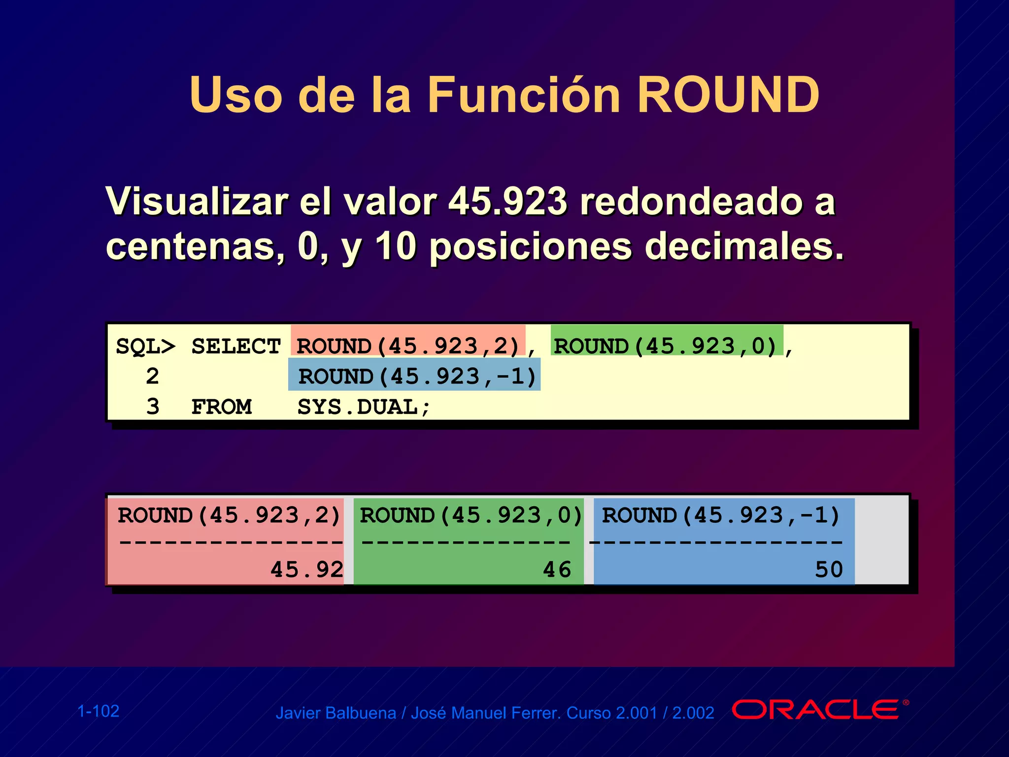 Uso de la Función ROUND Visualizar el valor 45.923 redondeado a centenas,  0 , y 10 posiciones decimales. SQL> SELECT ROUND(45.923,2), ROUND(45.923,0), 2  ROUND(45.923,-1) 3  FROM  SYS.DUAL; ROUND(45.923,2) ROUND(45.923,0) ROUND(45.923,-1) --------------- -------------- ----------------- 45.92  46  50 