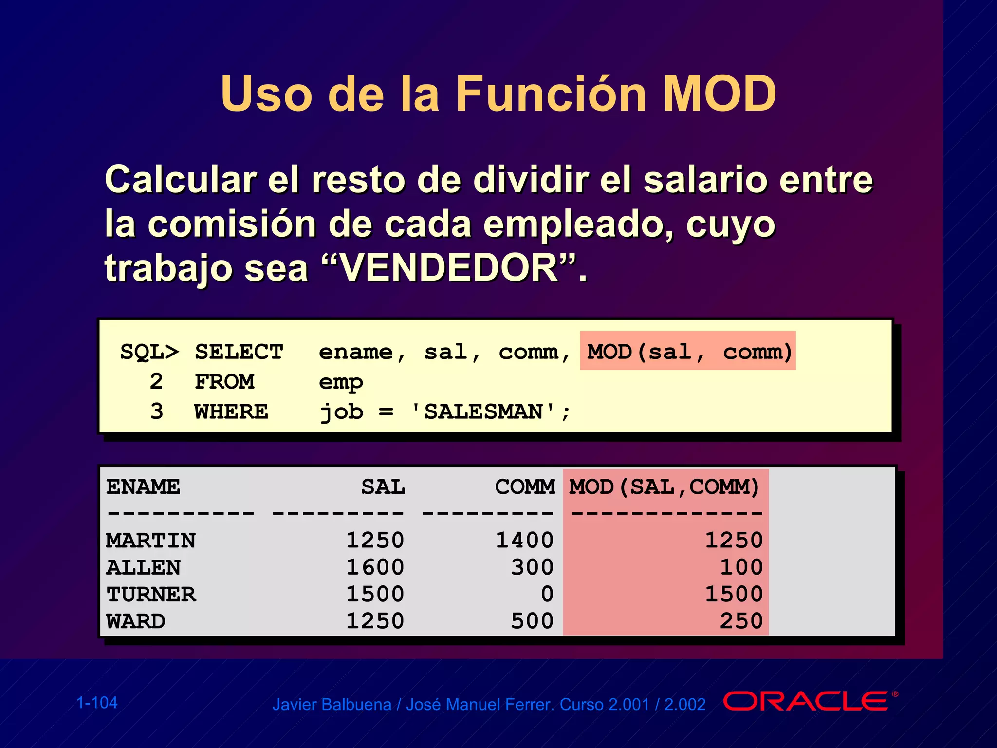 Uso de la Función MOD Calcular el resto de dividir el salario entre la comisión de cada empleado, cuyo trabajo sea “VENDEDOR”. SQL> SELECT ename, sal, comm, MOD(sal, comm) 2  FROM emp 3  WHERE job = 'SALESMAN'; ENAME  SAL  COMM MOD(SAL,COMM) ---------- --------- --------- ------------- MARTIN  1250  1400  1250 ALLEN  1600  300  100 TURNER  1500  0  1500 WARD  1250  500  250 