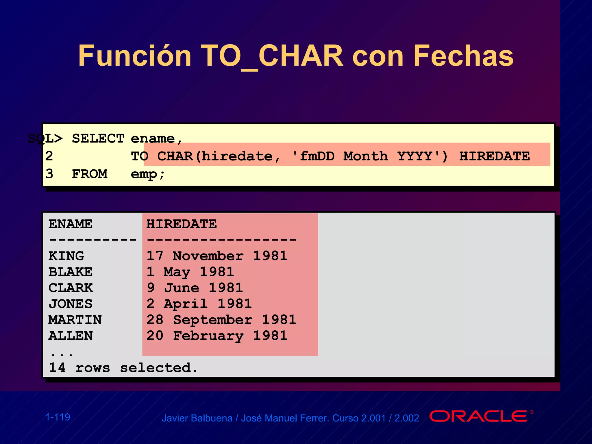 Función TO_CHAR con Fechas SQL> SELECT ename,  2  TO CHAR(hiredate, 'fmDD Month YYYY') HIREDATE 3  FROM  emp; ENAME  HIREDATE ---------- ----------------- KING  17 November 1981 BLAKE  1 May 1981 CLARK  9 June 1981 JONES  2 April 1981 MARTIN  28 September 1981 ALLEN  20 February 1981 ... 14 rows selected. 
