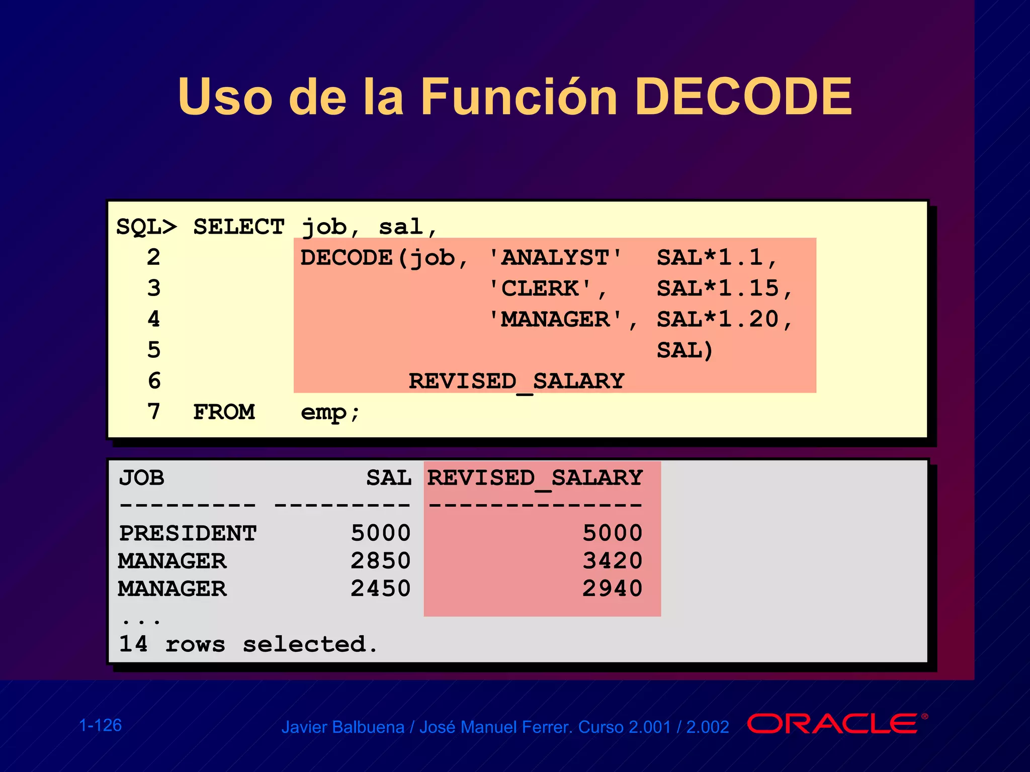Uso de la Función DECODE SQL> SELECT job, sal, 2  DECODE(job, 'ANALYST'  SAL*1.1, 3  'CLERK',  SAL*1.15, 4  'MANAGER', SAL*1.20, 5  SAL) 6  REVISED_SALARY 7  FROM  emp; JOB  SAL REVISED_SALARY --------- --------- -------------- PRESIDENT  5000  5000 MANAGER  2850  3420 MANAGER  2450  2940 ... 14 rows selected. 