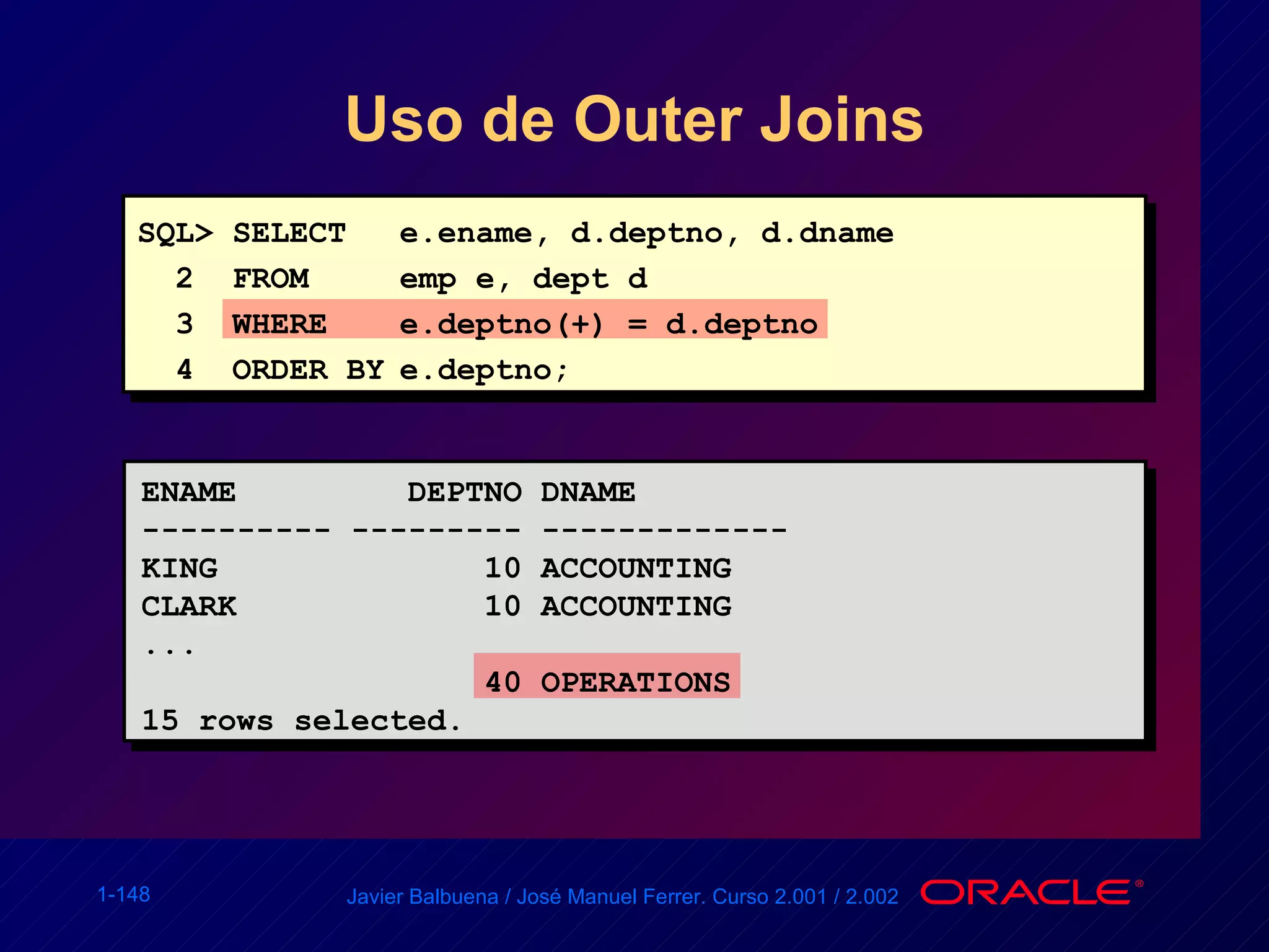 Uso de Outer Joins SQL> SELECT e.ename, d.deptno, d.dname 2  FROM emp e, dept d 3  WHERE e.deptno(+) = d.deptno 4  ORDER BY e.deptno; ENAME  DEPTNO DNAME ---------- --------- ------------- KING  10 ACCOUNTING CLARK  10 ACCOUNTING ... 40 OPERATIONS 15 rows selected. 