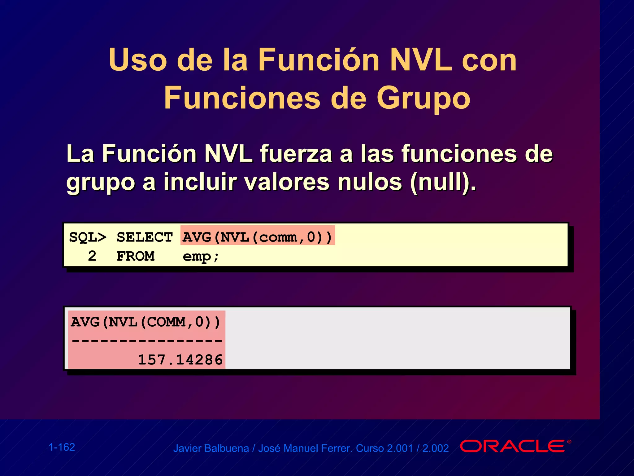 Uso de la Función NVL con  Funciones de Grupo La Función NVL fuerza a las funciones de grupo a incluir valores nulos (null). SQL> SELECT AVG(NVL(comm,0)) 2  FROM  emp; AVG(NVL(COMM,0)) ---------------- 157.14286 