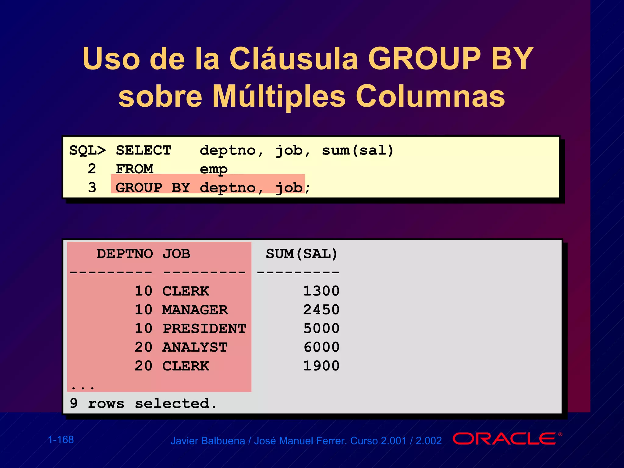 Uso de la Cláusula GROUP BY  sobre Múltiples Columnas SQL> SELECT  deptno, job, sum(sal) 2  FROM  emp 3  GROUP BY deptno, job; DEPTNO JOB  SUM(SAL) --------- --------- --------- 10 CLERK  1300 10 MANAGER  2450 10 PRESIDENT  5000 20 ANALYST  6000 20 CLERK  1900 ... 9 rows selected. 