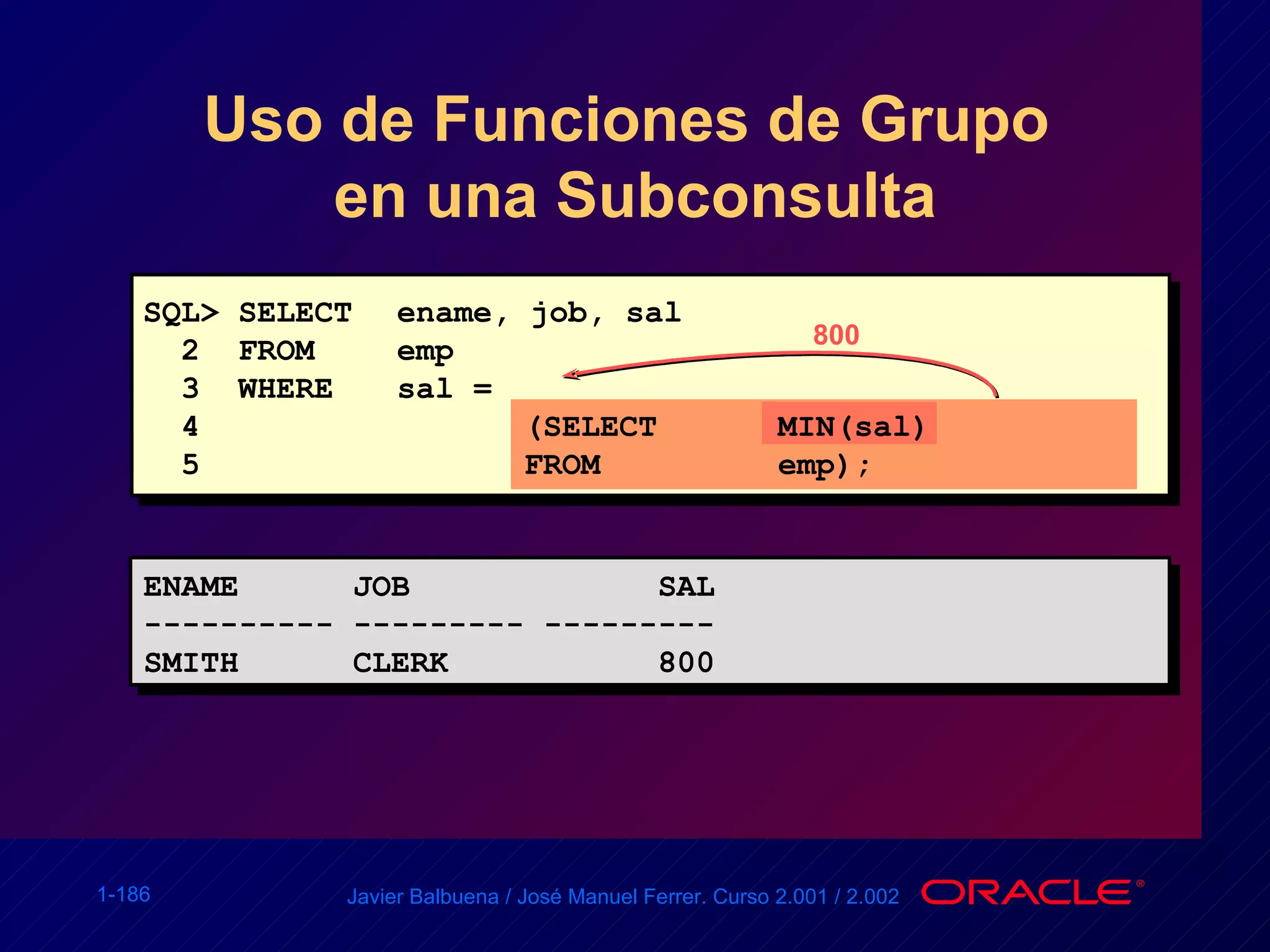 Uso de Funciones de Grupo  en una Subconsulta ENAME  JOB  SAL ---------- --------- --------- SMITH  CLERK  800 SQL> SELECT ename, job, sal 2  FROM emp 3  WHERE sal =  4 (SELECT MIN(sal) 5 FROM emp); 800 