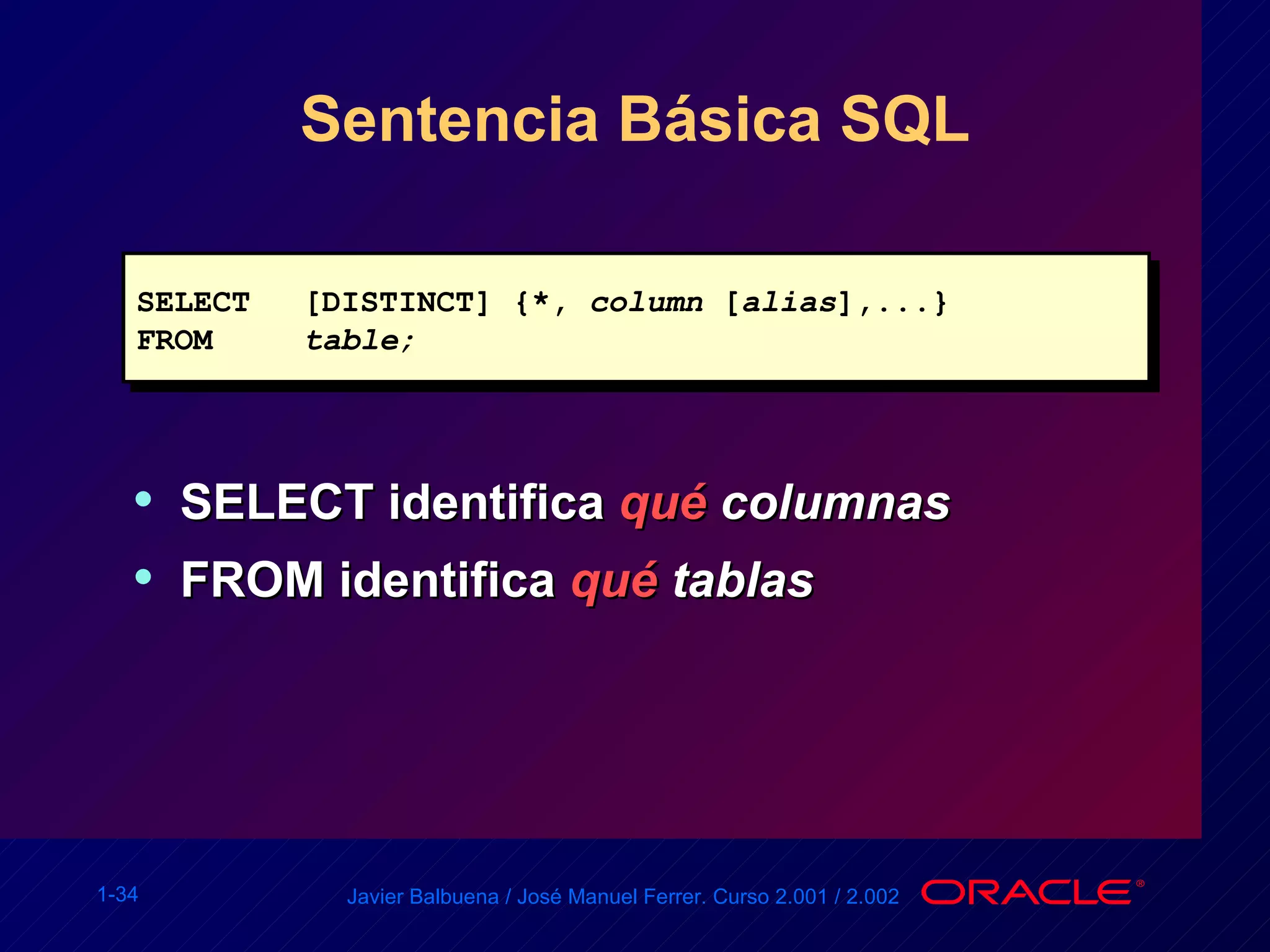 Sentencia Básica SQL SELECT identifica  qué  columnas FROM identifica  qué   tablas SELECT [DISTINCT] {*,  column  [ alias ],...} FROM table; 