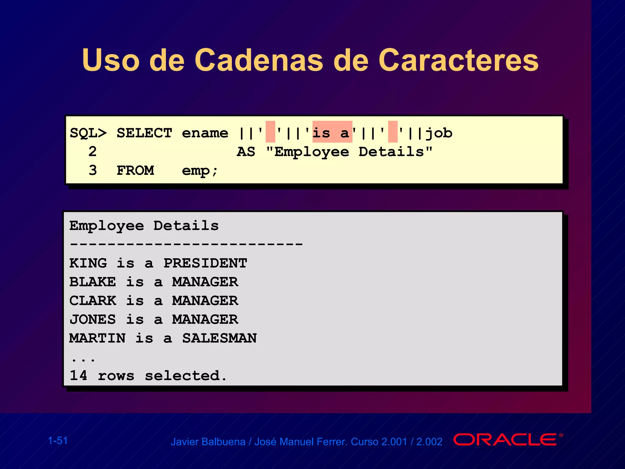 Uso de Cadenas de Caracteres Employee Details ------------------------- KING is a PRESIDENT BLAKE is a MANAGER CLARK is a MANAGER JONES is a MANAGER MARTIN is a SALESMAN ... 14 rows selected. SQL> SELECT ename ||' '||'is a'||' '||job  2   AS "Employee Details" 3  FROM  emp; 