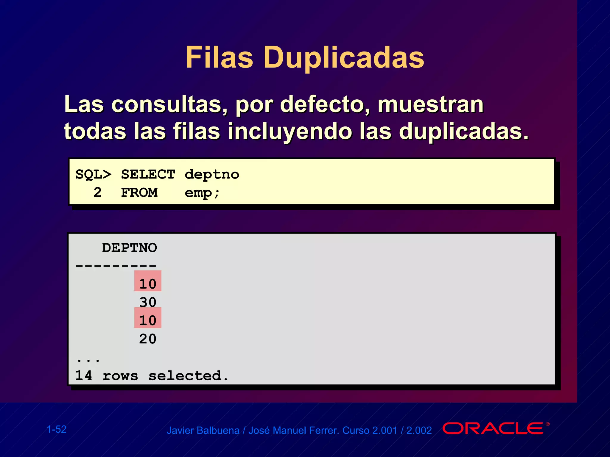 Filas Duplicadas Las consultas, por defecto, muestran todas las filas incluyendo las duplicadas. SQL> SELECT deptno 2  FROM  emp; DEPTNO --------- 10 30 10 20 ... 14 rows selected.  