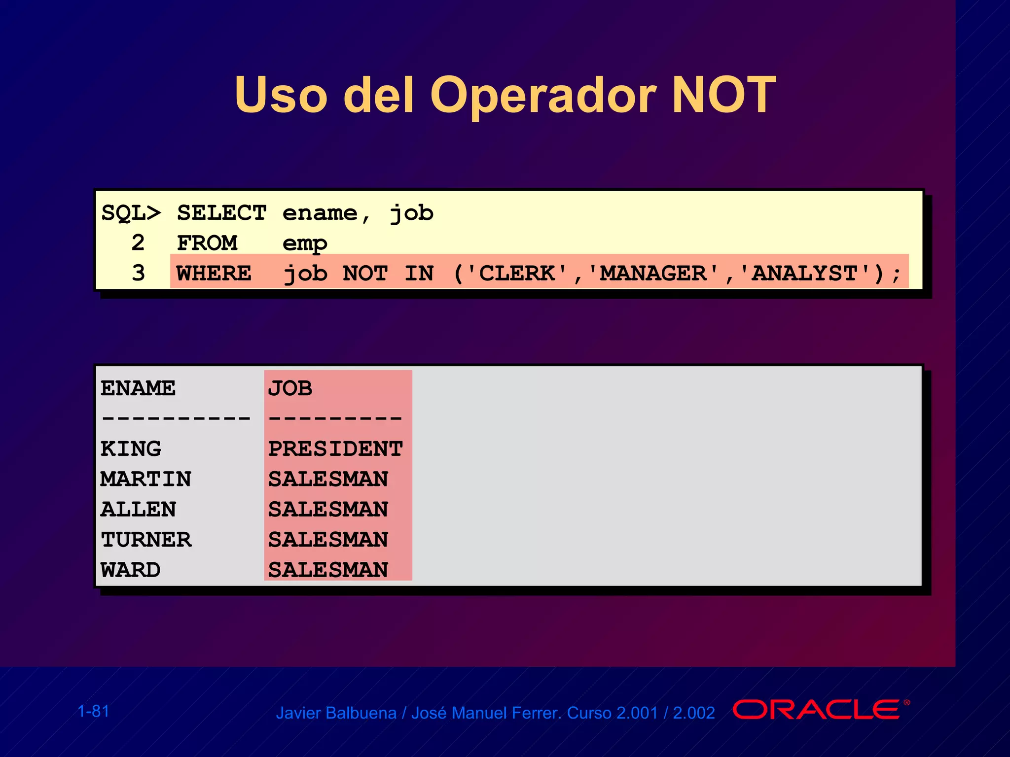 Uso del Operador NOT SQL> SELECT ename, job 2  FROM  emp 3  WHERE  job NOT IN ('CLERK','MANAGER','ANALYST'); ENAME  JOB ---------- --------- KING  PRESIDENT MARTIN  SALESMAN ALLEN  SALESMAN TURNER  SALESMAN WARD  SALESMAN 