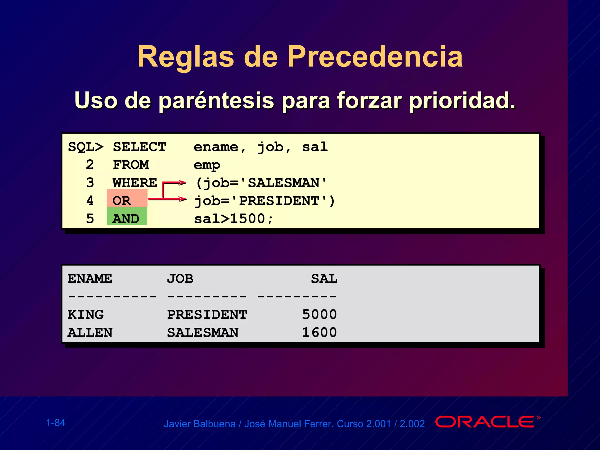Reglas de Precedencia ENAME  JOB  SAL ---------- --------- --------- KING  PRESIDENT  5000 ALLEN  SALESMAN  1600 Uso de paréntesis para forzar prioridad. SQL> SELECT  ename, job, sal 2  FROM  emp 3  WHERE  (job='SALESMAN' 4  OR  job='PRESIDENT') 5  AND  sal>1500; 