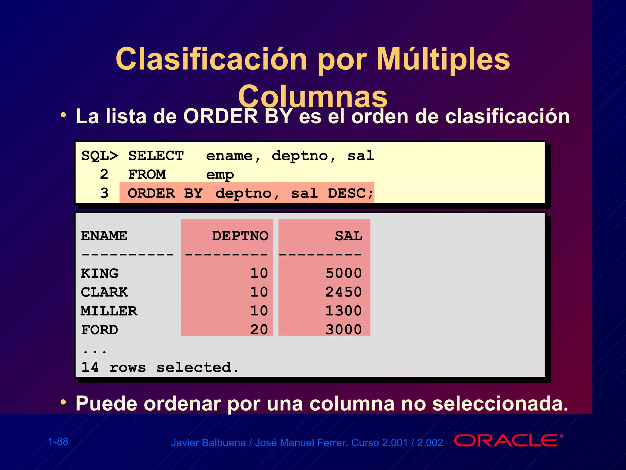 Clasificación por Múltiples Columnas La lista de ORDER BY es el orden de clasificación Puede ordenar por una columna no seleccionada. SQL> SELECT ename, deptno, sal 2  FROM  emp 3  ORDER BY  deptno, sal DESC; ENAME  DEPTNO  SAL ---------- --------- --------- KING  10  5000 CLARK  10  2450 MILLER  10  1300 FORD  20  3000 ... 14 rows selected. 