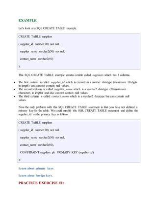 EXAMPLE 
Let's look at a SQL CREATE TABLE example. 
CREATE TABLE suppliers 
( supplier_id number(10) not null, 
supplier_name varchar2(50) not null, 
contact_name varchar2(50) 
); 
This SQL CREATE TABLE example creates a table called suppliers which has 3 columns. 
 The first column is called supplier_id which is created as a number datatype (maximum 10 digits 
in length) and can not contain null values. 
 The second column is called supplier_name which is a varchar2 datatype (50 maximum 
characters in length) and also can not contain null values. 
 The third column is called contact_name which is a varchar2 datatype but can contain null 
values. 
Now the only problem with this SQL CREATE TABLE statement is that you have not defined a 
primary key for the table. We could modify this SQL CREATE TABLE statement and define the 
supplier_id as the primary key as follows: 
CREATE TABLE suppliers 
( supplier_id number(10) not null, 
supplier_name varchar2(50) not null, 
contact_name varchar2(50), 
CONSTRAINT suppliers_pk PRIMARY KEY (supplier_id) 
); 
Learn about primary keys. 
Learn about foreign keys. 
PRACTICE EXERCISE #1: 
 