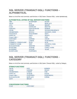 SQL SERVER (TRANSACT-SQL): FUNCTIONS - 
ALPHABETICAL 
Below is a list of the most commonly used functions in SQL Server (Transact -SQL), sorted alphabetically. 
ALPHABETICAL LISTING OF SQL SERVER FUNCTIONS 
 ABS 
 ASCII 
 AVG 
 CAST 
 CEILING 
 CHAR 
 CHARINDEX 
 COALESCE 
 CONCAT 
 Concat with + 
 CONVERT 
 COUNT 
 CURRENT_TIMESTAMP 
 CURRENT_USER 
 DATALENGTH 
 DATEADD 
 DATEDIFF 
 DATENAME 
 DATEPART 
 DAY 
 FLOOR 
 GETDATE 
 GETUTCDATE 
 ISDATE 
 ISNULL 
 ISNUMERIC 
 LEFT 
 LEN 
 LOWER 
 LTRIM 
 MAX 
 MIN 
 MONTH 
 NCHAR 
 NULLIF 
 PATINDEX 
 RAND 
 REPLACE 
 RIGHT 
 ROUND 
 RTRIM 
 SESSIONPROPERTY 
 SESSION_USER 
 SIGN 
 SPACE 
 STR 
 STUFF 
 SUBSTRING 
 SUM 
 SYSTEM_USER 
 UPPER 
 USER_NAME 
 YEAR 
SQL SERVER (TRANSACT-SQL): FUNCTIONS - 
CATEGORY 
Below is a list of the most commonly used functions in SQL Server (Transact -SQL), sorted by Category. 
STRING FUNCTIONS 
 ASCII 
 CHAR 
 CHARINDEX 
 CONCAT 
 Concat with + 
 DATALENGTH 
 LEFT 
 LEN 
 LOWER 
 LTRIM 
 NCHAR 
 PATINDEX 
 REPLACE 
 RIGHT 
 RTRIM 
 SPACE 
 STR 
 STUFF 
 SUBSTRING 
 UPPER 
CONVERSION FUNCTIONS 
 CAST  CONVERT 
 