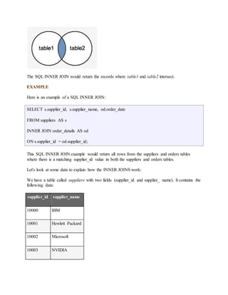 The SQL INNER JOIN would return the records where table1 and table2 intersect. 
EXAMPLE 
Here is an example of a SQL INNER JOIN: 
SELECT s.supplier_id, s.supplier_name, od.order_date 
FROM suppliers AS s 
INNER JOIN order_details AS od 
ON s.supplier_id = od.supplier_id; 
This SQL INNER JOIN example would return all rows from the suppliers and orders tables 
where there is a matching supplier_id value in both the suppliers and orders tables. 
Let's look at some data to explain how the INNER JOINS work: 
We have a table called suppliers with two fields (supplier_id and supplier_ name). It contains the 
following data: 
supplier_id supplier_name 
10000 IBM 
10001 Hewlett Packard 
10002 Microsoft 
10003 NVIDIA 
 