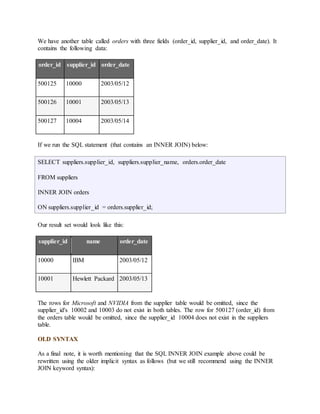 We have another table called orders with three fields (order_id, supplier_id, and order_date). It 
contains the following data: 
order_id supplier_id order_date 
500125 10000 2003/05/12 
500126 10001 2003/05/13 
500127 10004 2003/05/14 
If we run the SQL statement (that contains an INNER JOIN) below: 
SELECT suppliers.supplier_id, suppliers.supplier_name, orders.order_date 
FROM suppliers 
INNER JOIN orders 
ON suppliers.supplier_id = orders.supplier_id; 
Our result set would look like this: 
supplier_id name order_date 
10000 IBM 2003/05/12 
10001 Hewlett Packard 2003/05/13 
The rows for Microsoft and NVIDIA from the supplier table would be omitted, since the 
supplier_id's 10002 and 10003 do not exist in both tables. The row for 500127 (order_id) from 
the orders table would be omitted, since the supplier_id 10004 does not exist in the suppliers 
table. 
OLD SYNTAX 
As a final note, it is worth mentioning that the SQL INNER JOIN example above could be 
rewritten using the older implicit syntax as follows (but we still recommend using the INNER 
JOIN keyword syntax): 
 