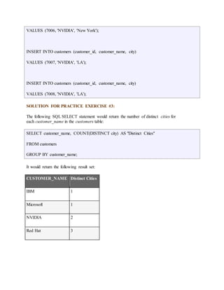 VALUES (7006, 'NVIDIA', 'New York'); 
INSERT INTO customers (customer_id, customer_name, city) 
VALUES (7007, 'NVIDIA', 'LA'); 
INSERT INTO customers (customer_id, customer_name, city) 
VALUES (7008, 'NVIDIA', 'LA'); 
SOLUTION FOR PRACTICE EXERCISE #3: 
The following SQL SELECT statement would return the number of distinct cities for 
each customer_name in the customers table: 
SELECT customer_name, COUNT(DISTINCT city) AS "Distinct Cities" 
FROM customers 
GROUP BY customer_name; 
It would return the following result set: 
CUSTOMER_NAME Distinct Cities 
IBM 1 
Microsoft 1 
NVIDIA 2 
Red Hat 3 
 
